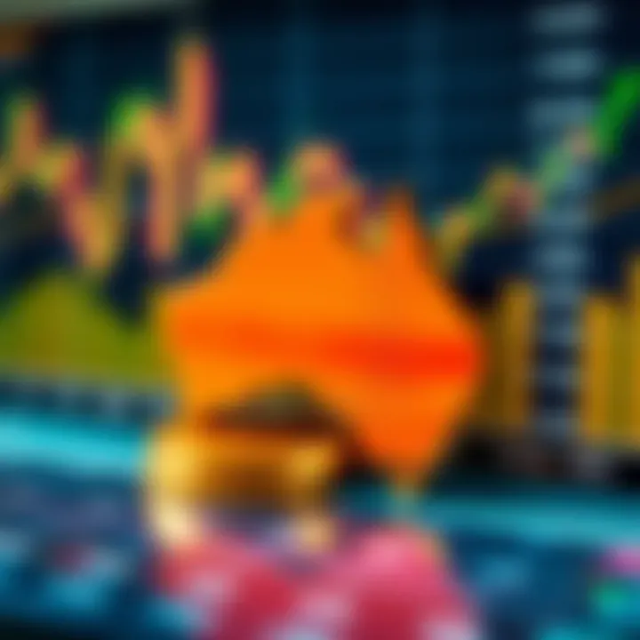 Chart showing economic indicators and central bank policy impacts on AUD/USD