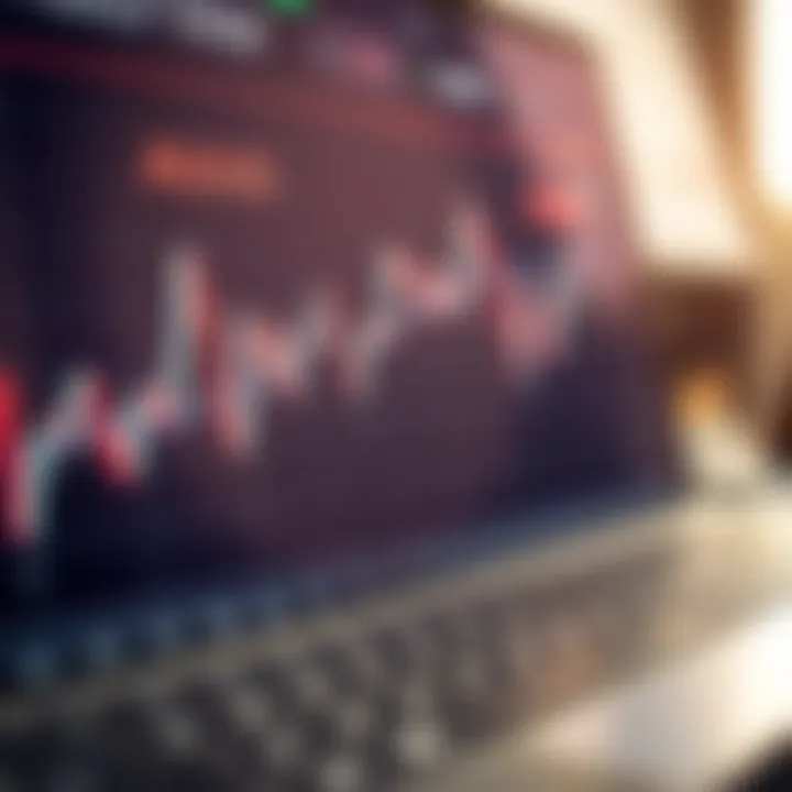 Graph depicting AUD/USD currency pair fluctuations and trend lines