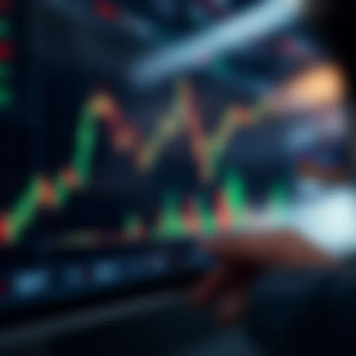 Graph showing automated trading strategies analyzing market trends