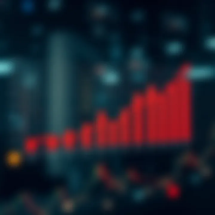 Impact of Automated Binary Bots on Kenyan Trading Patterns Graph showing the impact of automated binary bots on trading patterns in the Kenyan financial market