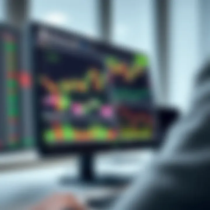 Trading interface showing Binary.com trading platform alongside TradingView charts for enhanced strategy execution