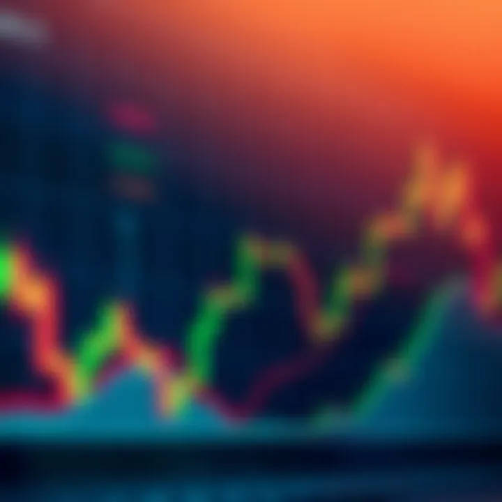 Bullish candlestick chart showing upward trend signals on a financial market graph