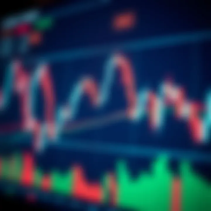 Detailed candlestick chart showing price movements and trend reversals in trading