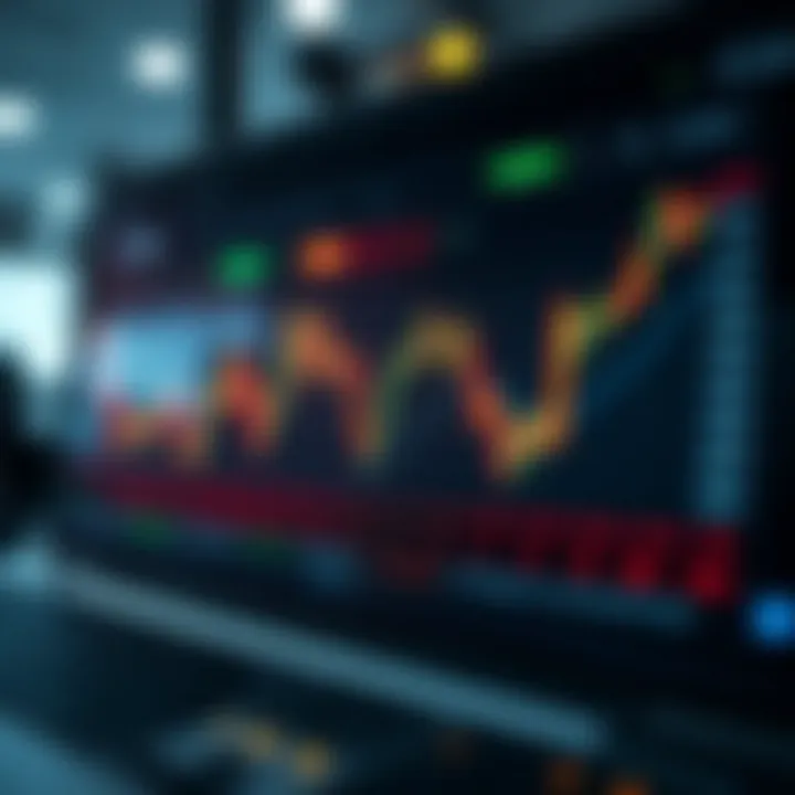 Graph showing automation of binary options trading with bot setup interface