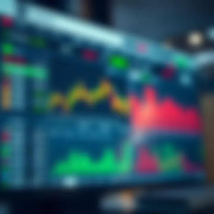 Screenshot of Deriv trading platform dashboard showing multiple financial markets and trading options
