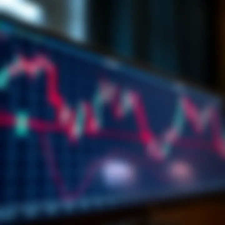 Illustration of a bullish chart pattern showing a breakout above resistance