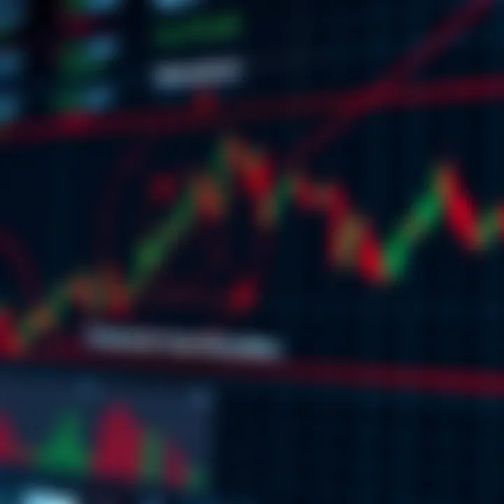 Head and Shoulders Reversal Pattern in Trading Charts Diagram of a head and shoulders pattern highlighting reversal points on a trading chart
