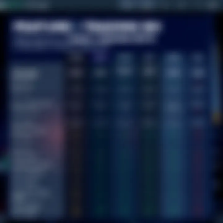 Comparison chart illustrating features and performance metrics of various Deriv trading bots used by Kenyan traders