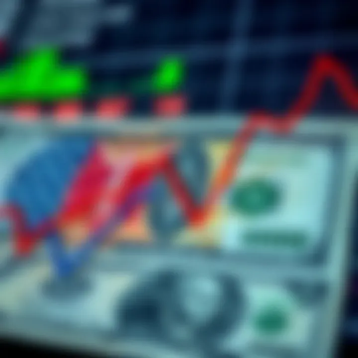 Currency exchange rate graph depicting fluctuations between US dollar and Kenyan shilling