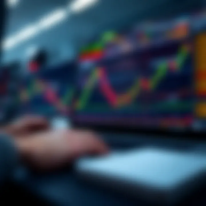 Visual representation of trading strategies and risk management in binary options