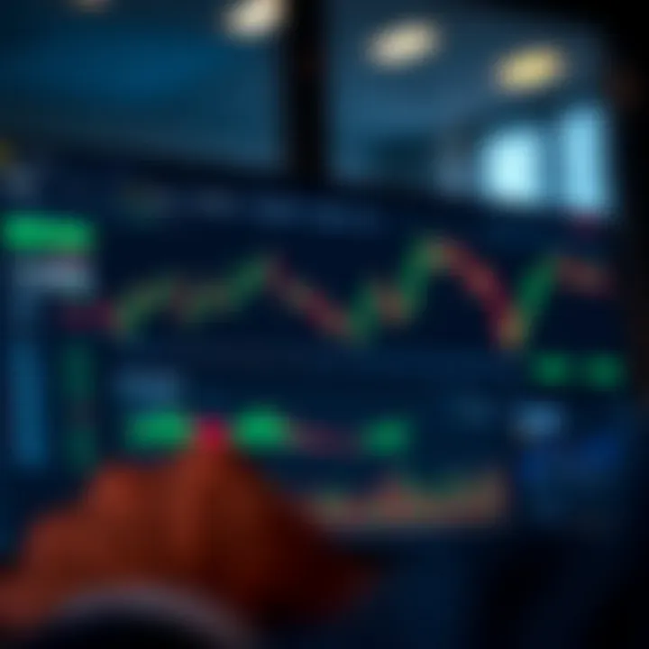 Dashboard view of Deriv platform displaying market trends analyzed using TradingView charts