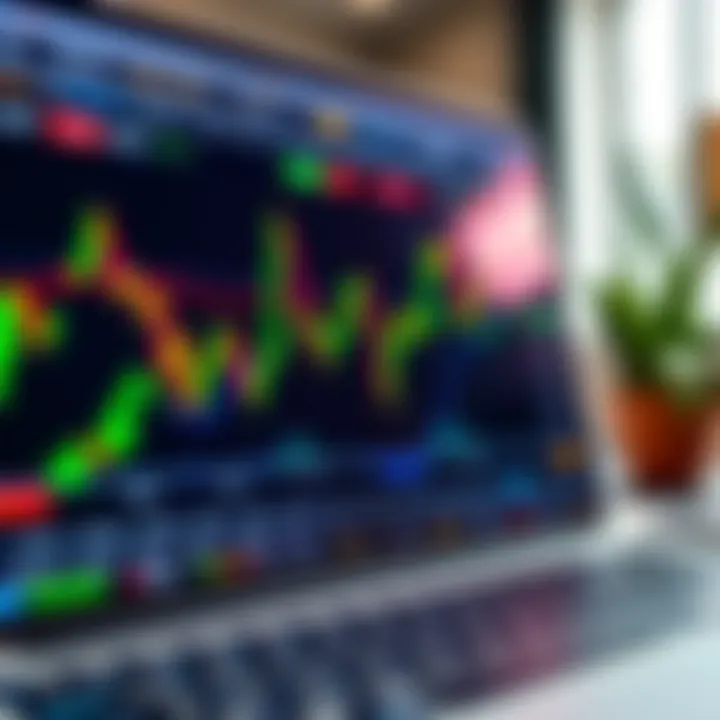 Trading interface showing forex currency pairs and real-time price charts on Deriv platform