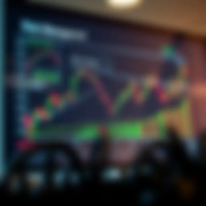 Graph illustrating trading strategies tailored for Kenyan market conditions with risk management elements