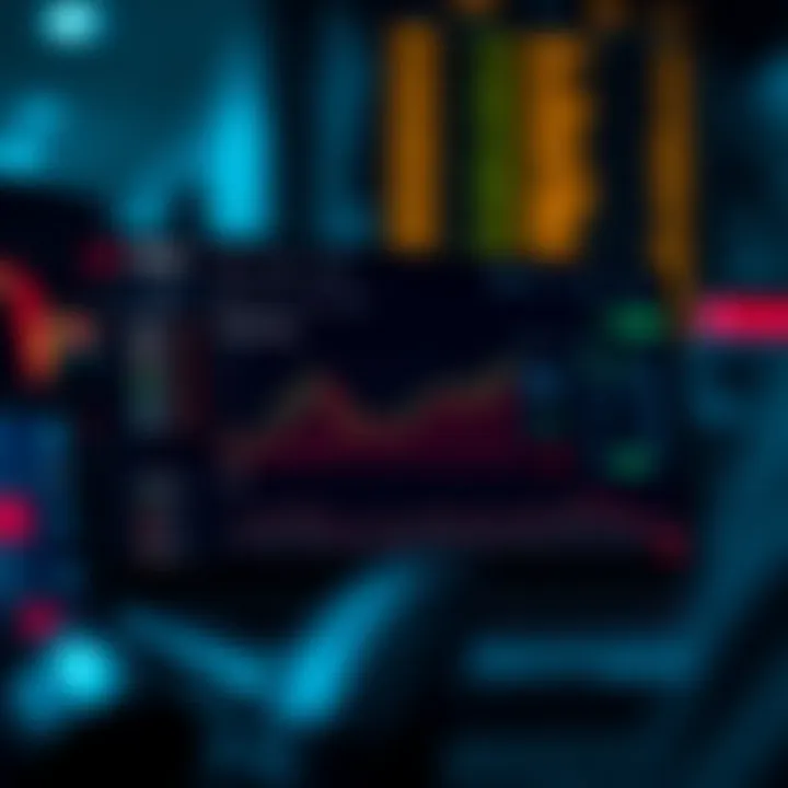 Dashboard showcasing key trading features available after logging into Deriv.com