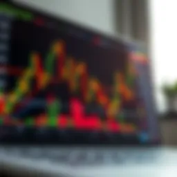 Chart showing upward and downward trends in derivative trading with key indicators