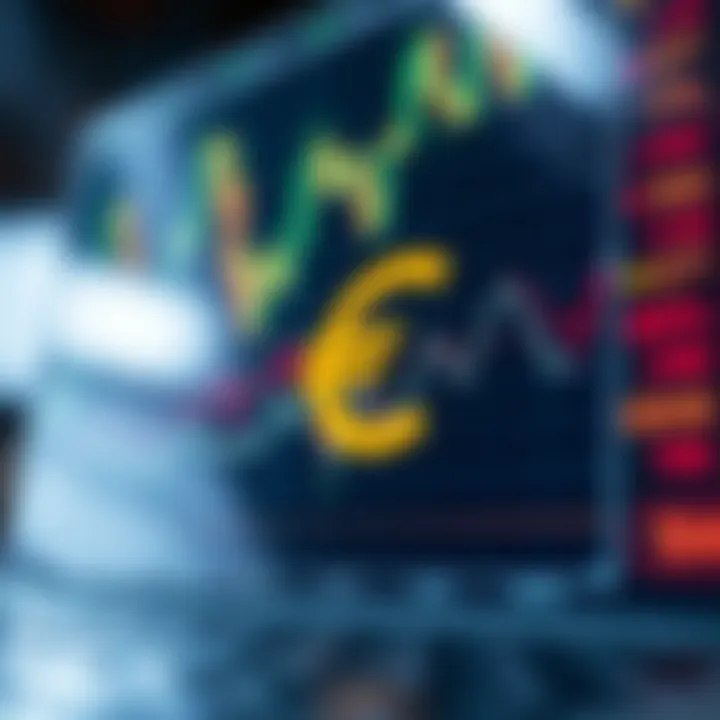 Economic Indicators Influencing EUR/USD Trends Graph depicting the impact of economic indicators on EUR/USD currency exchange trends