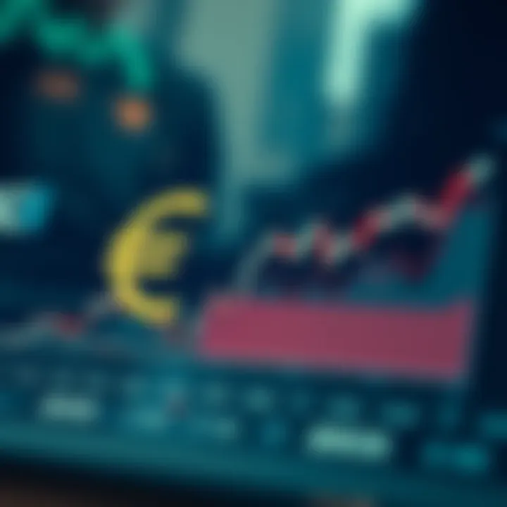 Chart illustrating the impact of ECB and Federal Reserve policies on EUR USD exchange rates