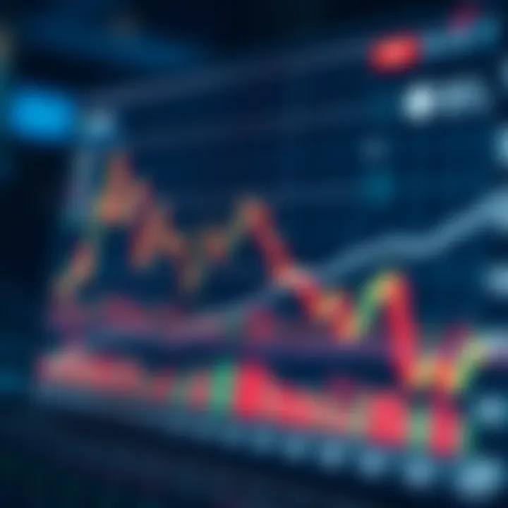 Graph illustrating how traders utilize Fibonacci retracement to analyze market trends and make informed trading decisions