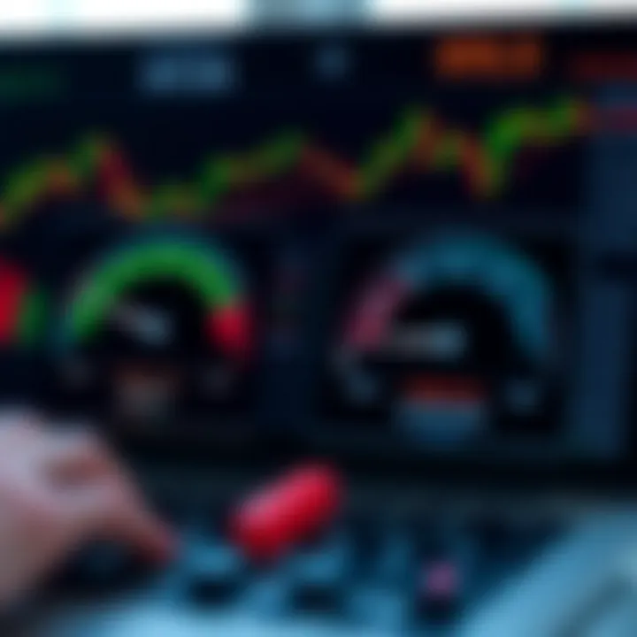Forex Account Health and Risk Indicators Visual representation of account health with indicators for margin level and risk exposure in forex market