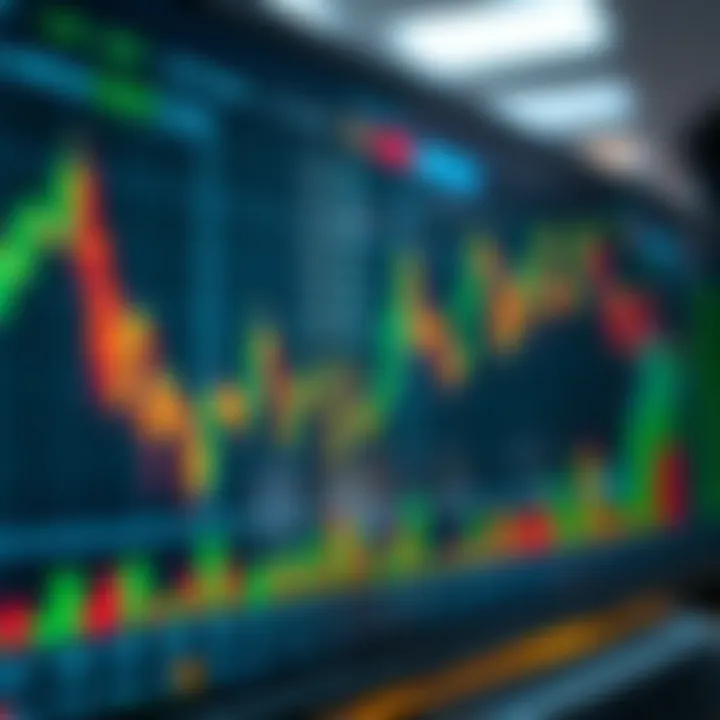 Graph displaying currency exchange rates fluctuating with automated trading system overlay