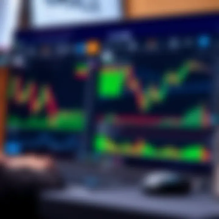 Screenshot of a forex trading platform with charts and risk management tools displayed