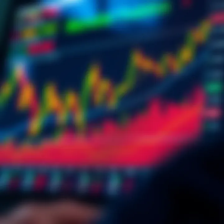 Graph illustrating forex trading strategies and risk management tailored for Kenyan market
