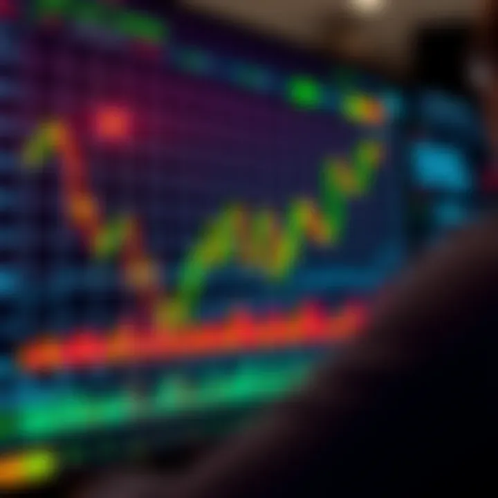 Graph showing automated trading software performing binary options trades on a digital interface