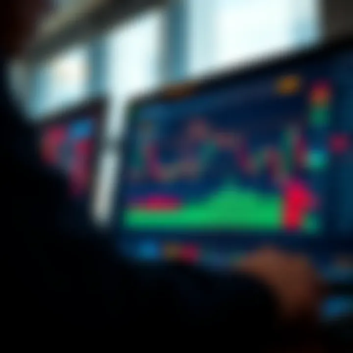 Interactive TradingView chart displaying various technical indicators integrated into the Deriv platform