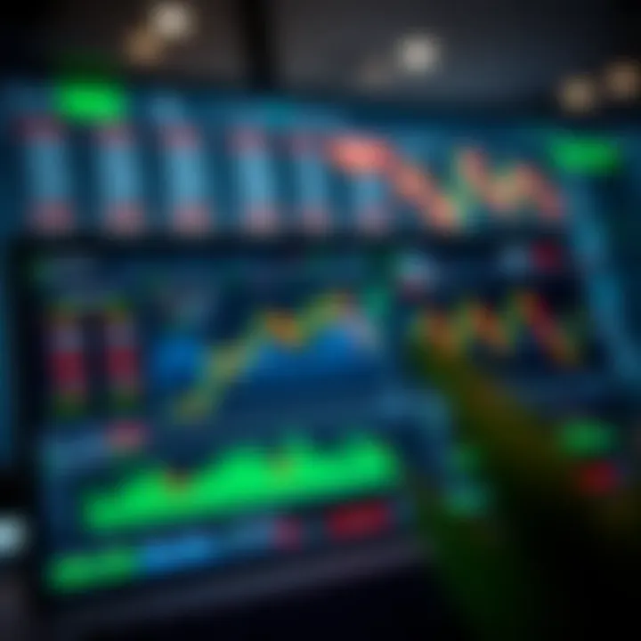 Dashboard view of IQ Option trading platform showing financial charts and market indicators