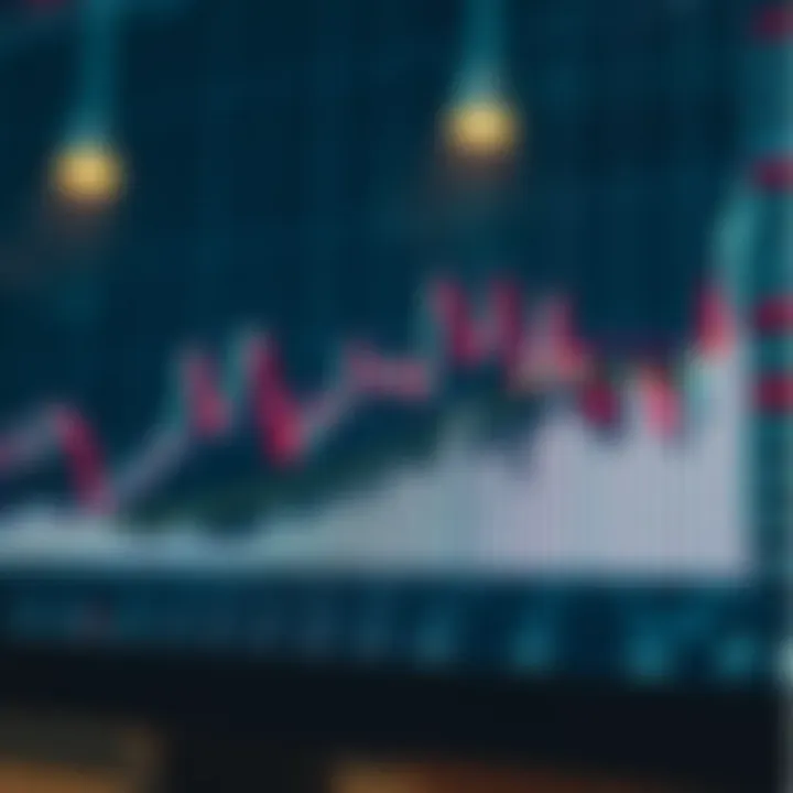 Chart with currency pairs and upward trend lines for forex trading