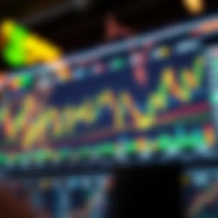 Market Sentiment Analysis Using Commitment of Traders Data Chart displaying market sentiment trends derived from Commitment of Traders data with visual emphasis on bullish and bearish positions