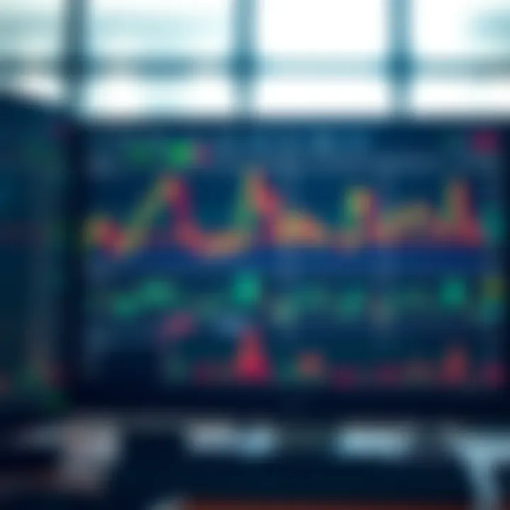 Interactive chart and trading tools accessible in RoboForex platform for Kenyan traders