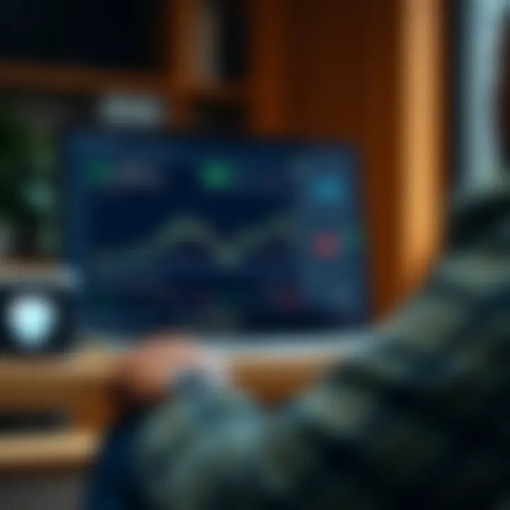 Secure account management on Olymp Trade showing security features and trading dashboard