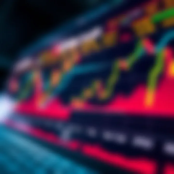 Graph showing option trading strategies and risk management in Kenyan financial markets