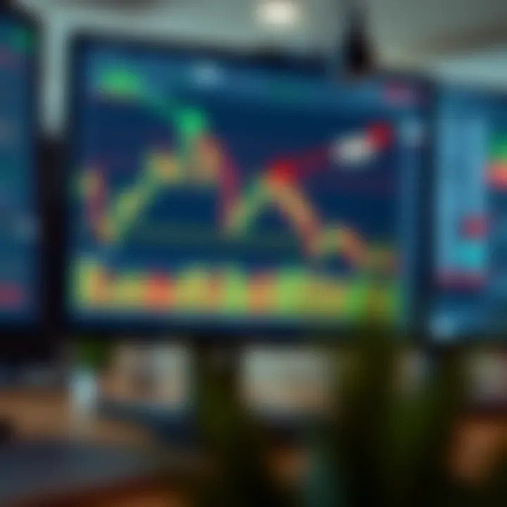 Example of a forex trading platform displaying candlestick charts with annotations pointing to pattern formations