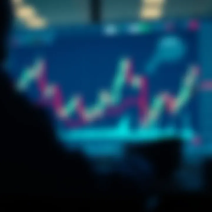 Graph showing market trends and risk indicators in cryptocurrency trading