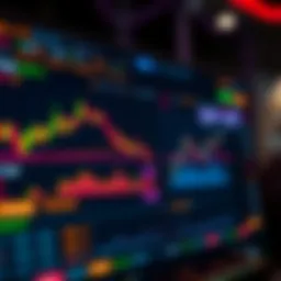 Trading platform interface showing Deriv dashboard with market indicators and trade options