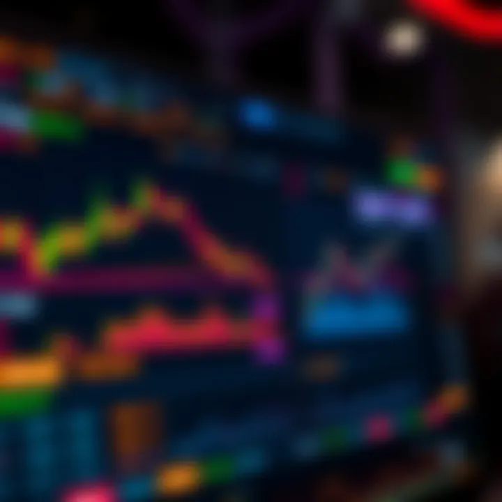 Trading platform interface showing Deriv dashboard with market indicators and trade options