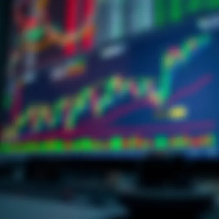 TradingView chart displaying candlestick patterns, technical analysis tools, and real-time price movements