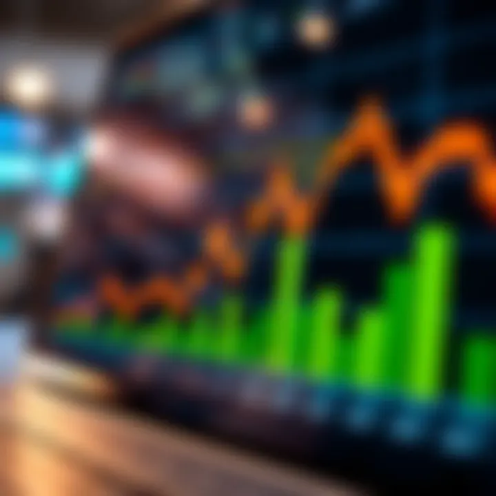 Graph illustrating digital options trading strategies with upward trend indicators