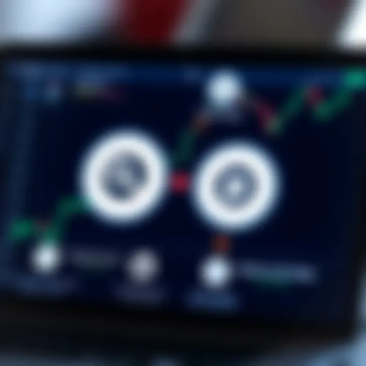 Graphical representation of key functionalities available in Quotex demo account for skill development