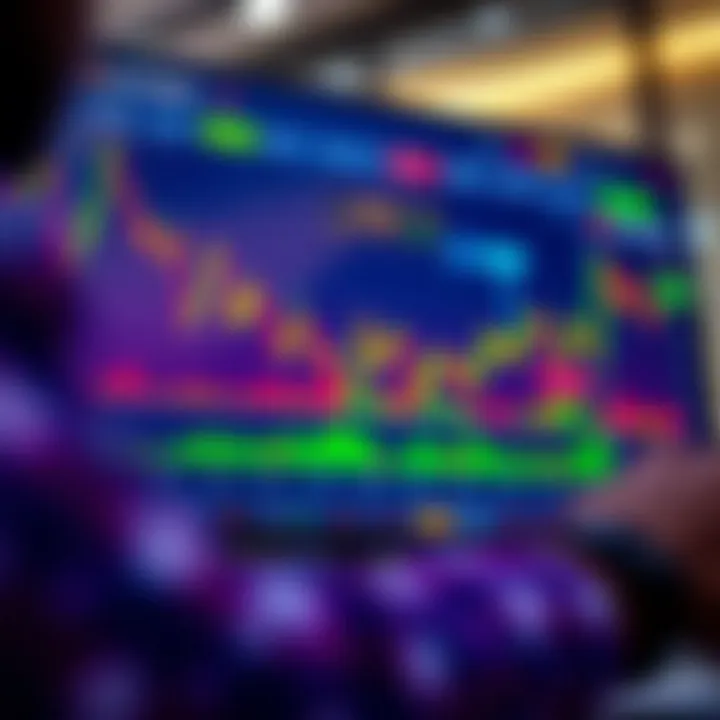 Digital trading interface showcasing diverse financial instruments available on Scope Markets Kenya platform