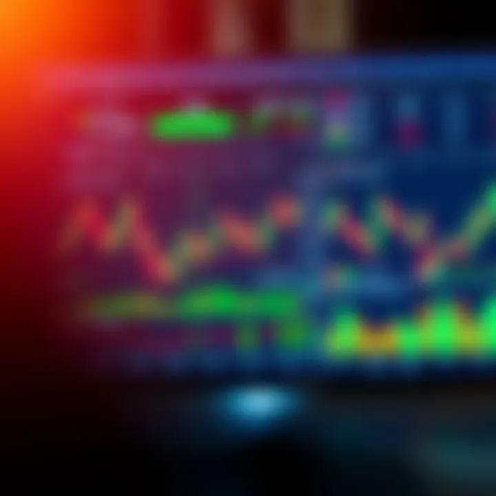 Overview of Scope Markets trading platform interface with charts and financial data