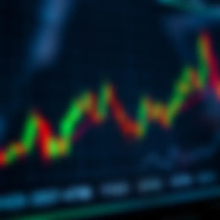 Graph showing Solana cryptocurrency price trends with green and red candlestick patterns