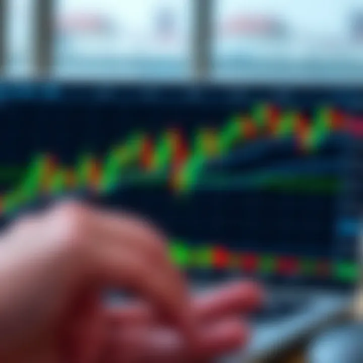 Forex chart with indicators highlighting risk management strategies for Sydney session traders