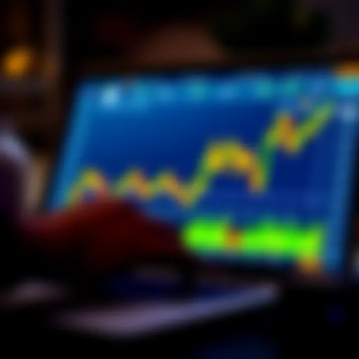 Graph showing automated trading bot performance on Deriv platform