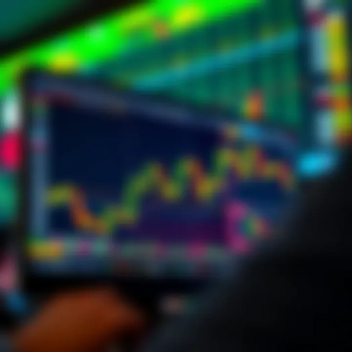 Screenshot of an online forex trading platform showing currency pairs and market charts