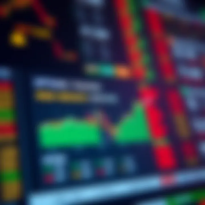 Option Trading Strategies and Risk-Reward Analysis in the Kenyan Market Chart showing option trading strategies applied in the Kenyan stock market with risk and reward comparison