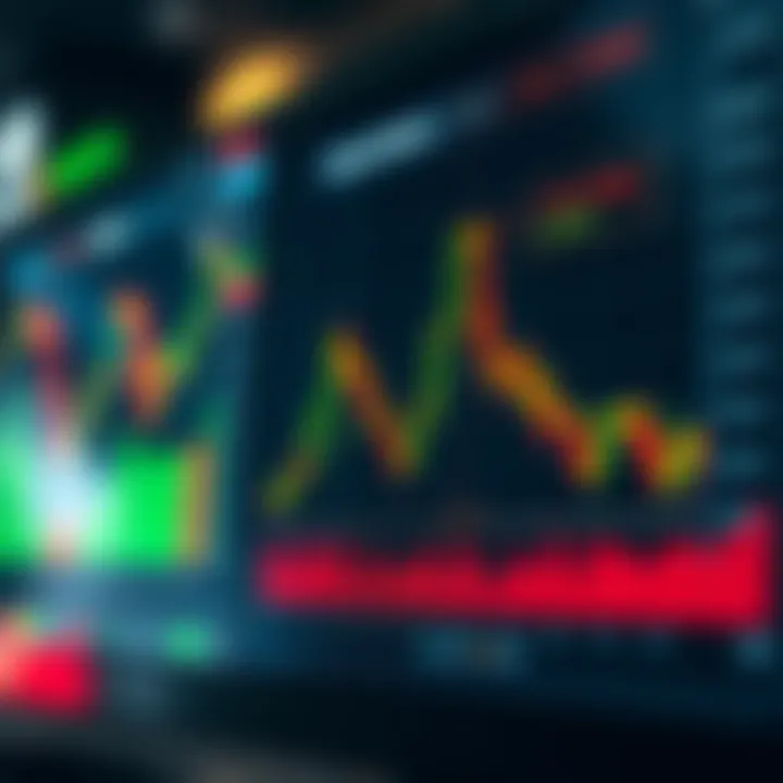 Graph illustrating key trading strategies and market trends tailored for investors in Kenya