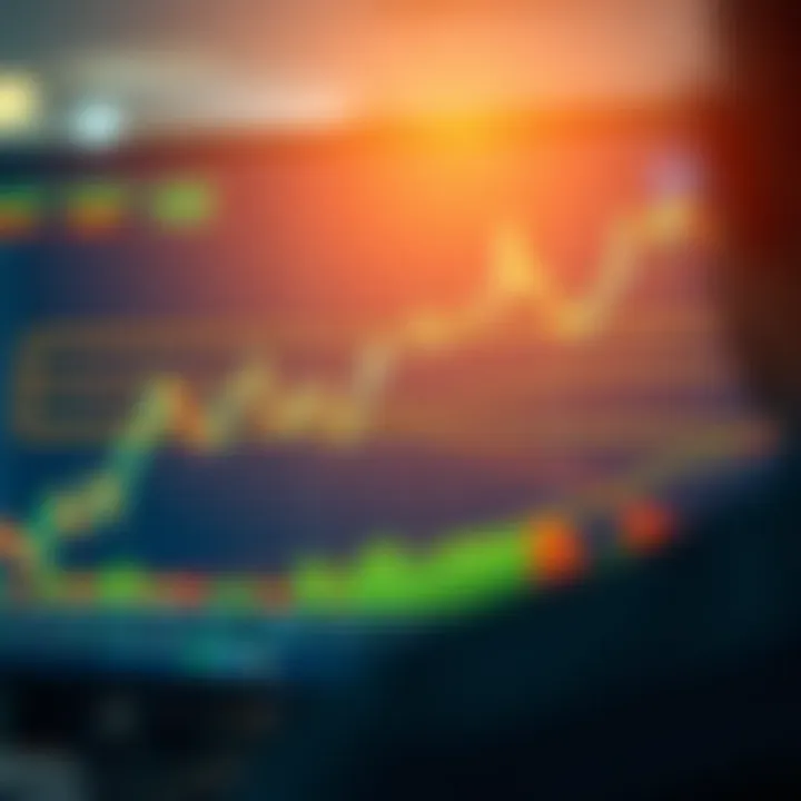 Binary Options Trading Strategy Visualization on TradingView Graph illustrating binary options trading strategy using TradingView's charting tools and indicators